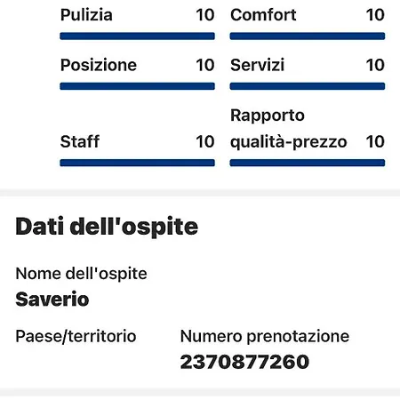 A Casa Di Marzia Bed & Breakfast