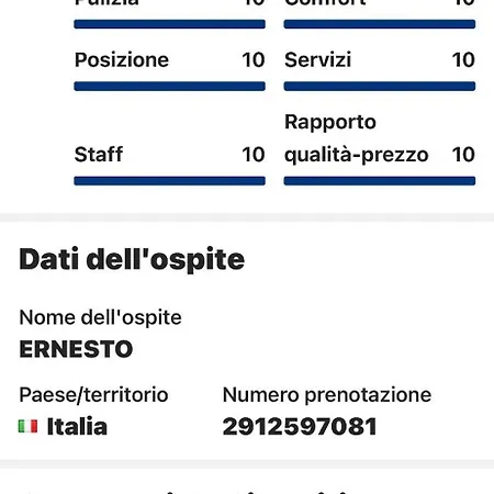 A Casa Di Marzia Bed & Breakfast Zambrone